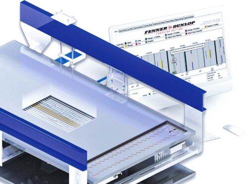 Sistema de monitoreo Eagle Eye