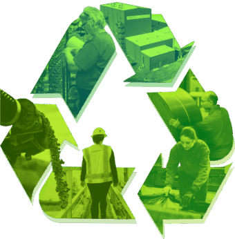The Road to Genuine Sustainability